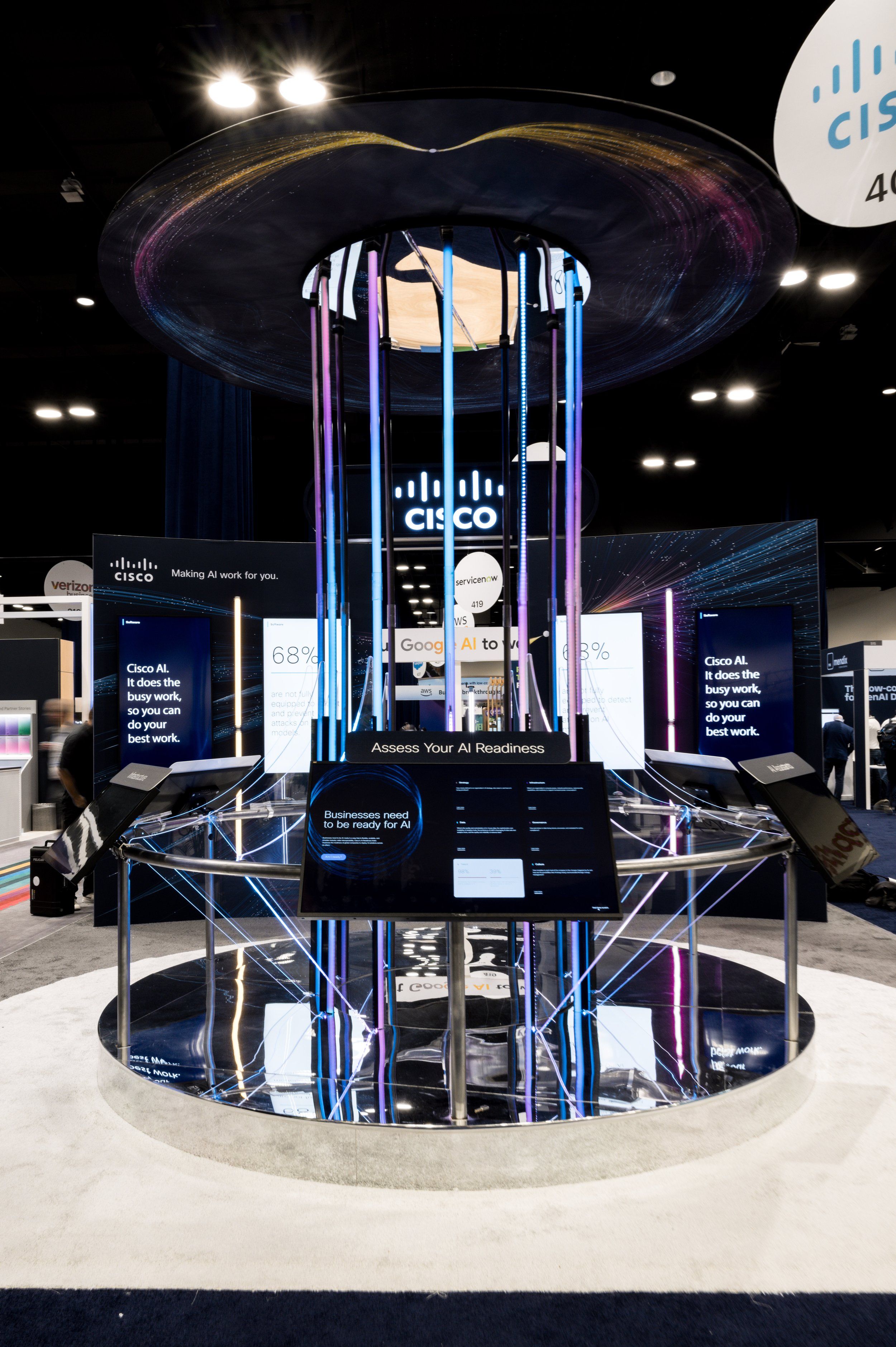 Cisco @ Gartner ITXPO